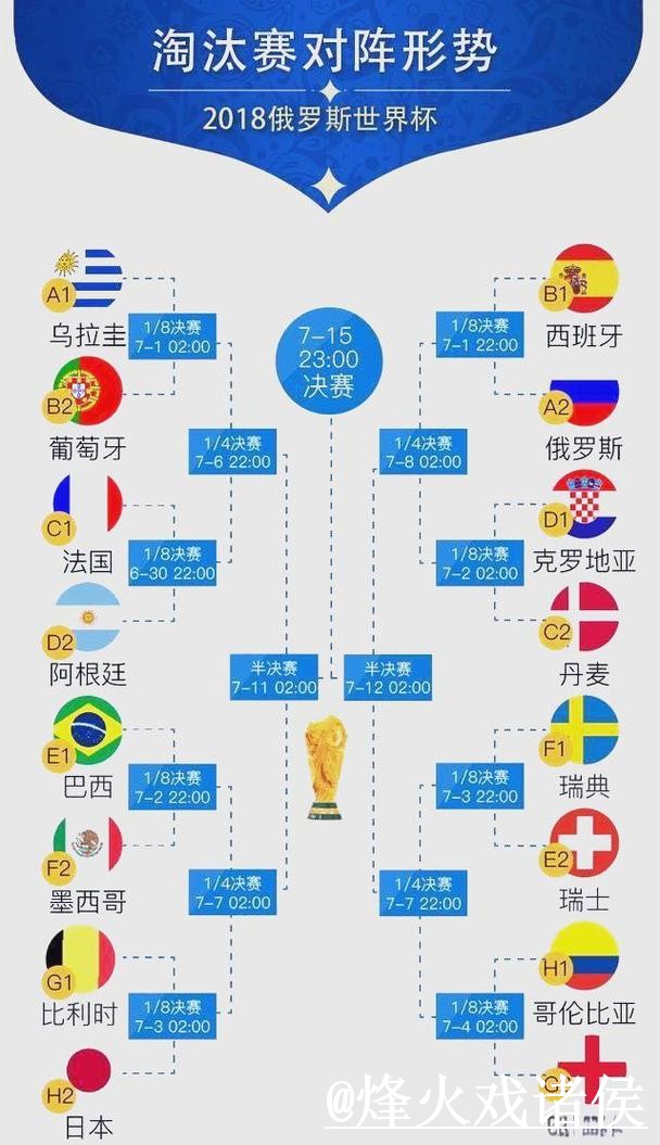 美加墨世界杯小组赛手机APP经验分享，更新问题和下载异常别忽略